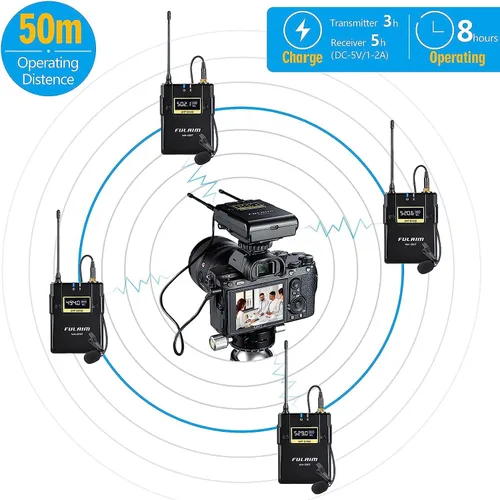 Vista 2 de FULAIM WM500 UHF - Sistema de micrófono inalámbrico Lavalier, micrófono de solapa de 16 canales con transmisor recargable y receptor para grabar