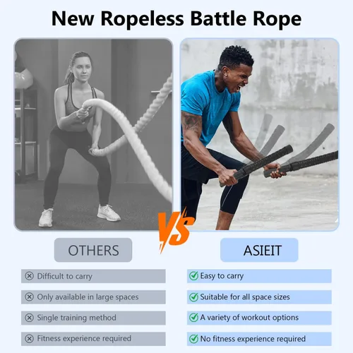 Vista 3 de ASIEIT Upgraded Ropeless Battle Rope for Home Gym, Adjustable Weight Battle Ropes for Advanced Fitness Training, Portable Workout Ropes for