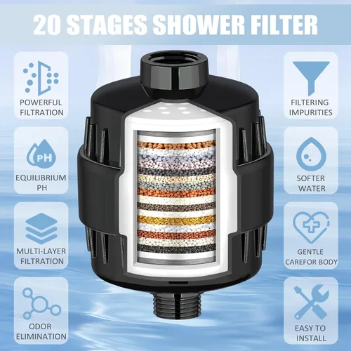 Vista 3 de Filtro de ducha, filtro de cabezal de ducha de 20 etapas para agua dura, filtro de agua de ducha de alto rendimiento para eliminar el cloro, Negro