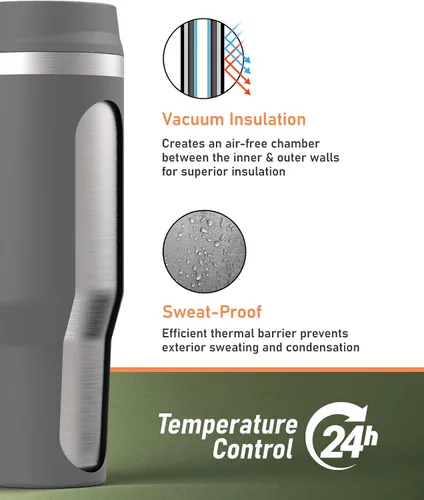 Vista 6 de Vaso de 40 oz a prueba de fugas con asa y funda protectora de transporte, taza para botella de agua aislada con tapa con popote a prueba de derrames