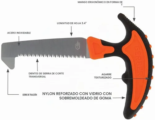 Vista 5 de Gerber Gear Vital Pack - Sierra compacta, hoja de diente de sierra de acero inoxidable para camping, caza y senderismo con funda