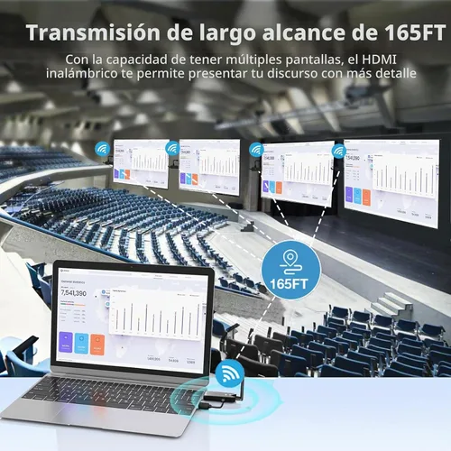 Vista 3 de Receptor y transmisor HDMI 4 inalámbrico, kit extensor USB-C, Plug & Play, 165 pies, portátil, 2.4G/5G, expansión simultánea inalámbrica