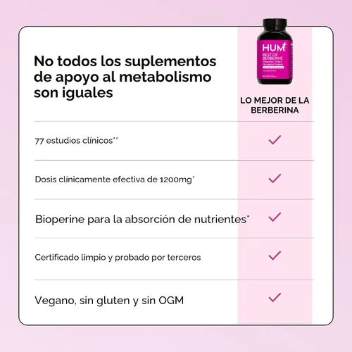 Vista 7 de HUM Mejor suplemento de berberina 1200 mg, potencia pura para el bienestar metabólico, salud intestinal, suplementos puros de berberina mejorados