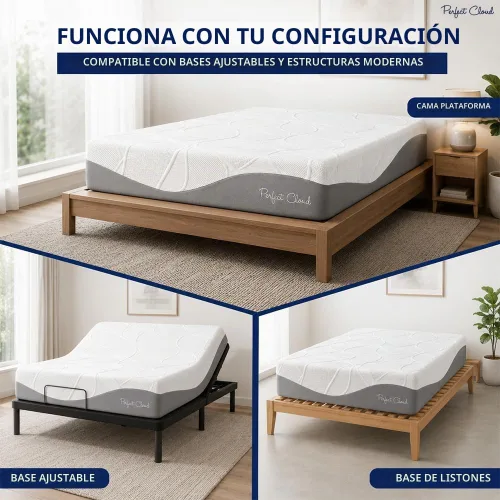 Vista 5 de Colchón de espuma de memoria Gel-Max UltraPlush de 10 pulgadas, diseño chulo, de Perfect Cloud, Memory Foam, Blanco, gris
