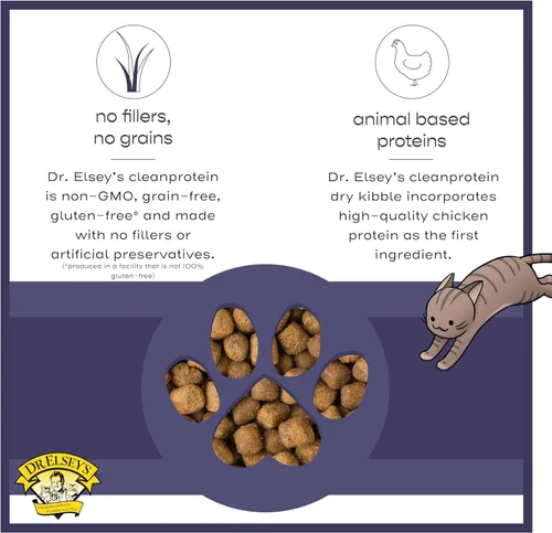 Vista 6 de Dr. Elsey's cleanprotein - Comida para gatos con pollo - Bolsa de 2 libras