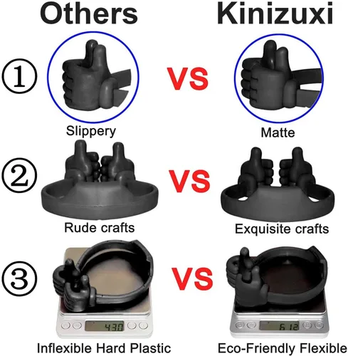 Vista 2 de Kinizuxi Soporte de Pulgar para Celular de Escritorio para Navidad, Soporte Universal Flexible para Celular para Soporte de Tableta, Soporte