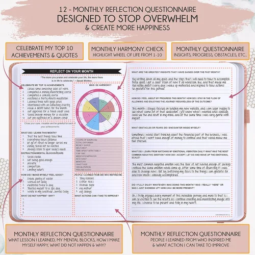 Vista 5 de Agenda de la Ley de Atracción – Agenda de metas sin fecha horaria, semanal y mensual, de 12 meses para aumentar la productividad Diario de vida