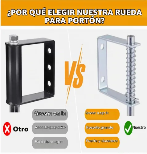Vista 6 de Ruedas de puerta con resorte para puerta de madera, rueda de puerta resistente con resorte, placa de montaje universal, capacidad de carga