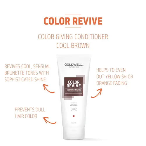 Vista 2 de Goldwell Dualsenses Color Revive - Acondicionador