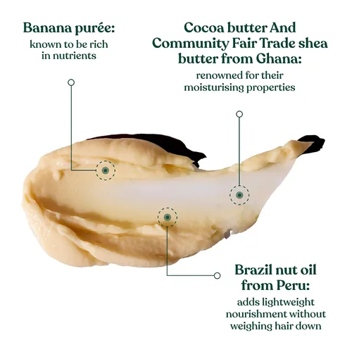 Vista 3 de The Body Shop Banana Truly - Mascarilla nutritiva para el cabello, 8.2 onzas líquidas (vegana)