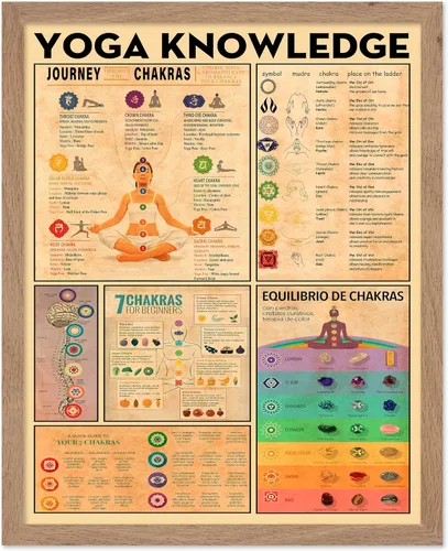 Vista 76 de Poster Master Póster de conocimiento de preparación de café, impresión de preparación de café, ilustración de alimentos y bebidas, impresión