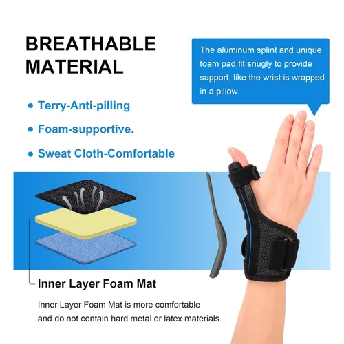 Vista 4 de Cozyhealth Soporte de pulgar para hombres y mujeres, férula de Spica para articulaciones CMC para aliviar el dolor, tendinitis, soporte