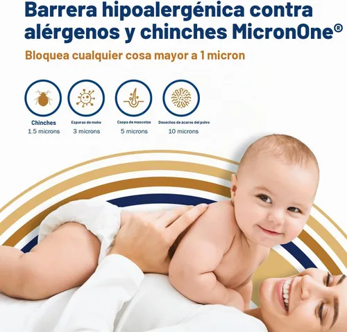Vista 4 de CleanRest PRO Max - Protector de almohada impermeable, tamaño estándar, con cremallera (paquete de 1), a prueba de alérgenos y insectos de cama