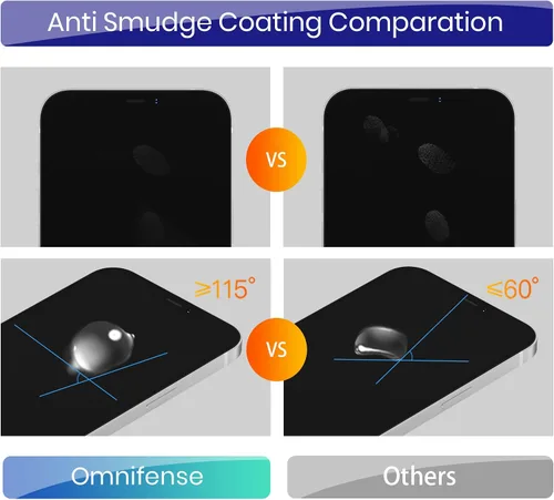 Vista 5 de Protector de pantalla de vidrio de privacidad de 4 vías de 360° diseñado para iPhone 13 [6.1 pulgadas], paquete de 2 + protector de lente de cámara