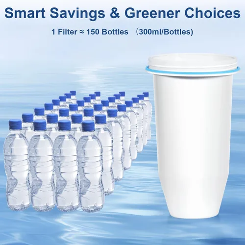 Vista 7 de Replacement Pitcher Water Filters