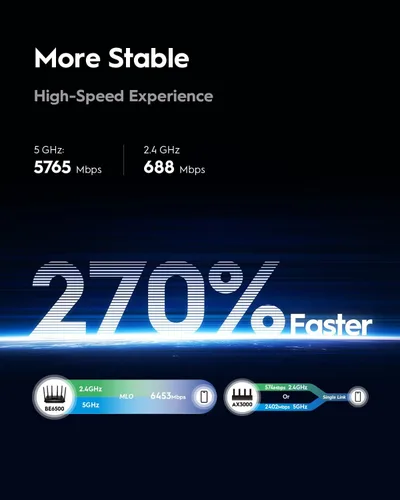 Vista 6 de Cudy BE6500 WiFi 7 Router Dual Band Gigabit Gaming Router, 6500Mbps, Cliente VPN y Servidor, Cudy Mesh y APP Compatible, Broadcom 2 GHz Quad-Core