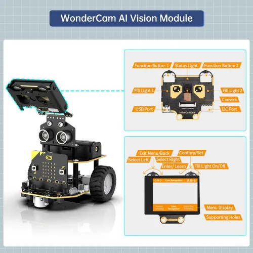Vista 7 de LewanSoul Microbit - Kit de robot inteligente, programable STEM Coding Car para principiantes y adolescentes mayores de 12 años, juego de ingeniería
