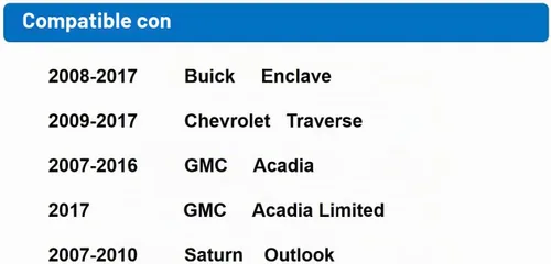 Vista 2 de JOGOAUTO H11663 - Filtro de aire de cabina de repuesto para GMC Acadia 2007-2016, Chevy Traverse 2009-2017, Buick Enclave 2008-2017