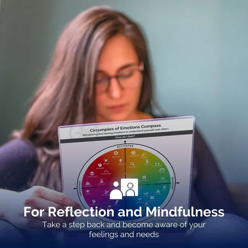 Vista 4 de metaFox "Brújula del Circunplex de Emociones Tabla de la Rueda de Emociones para Entender los Sentimientos Herramienta de Inteligencia Emocional