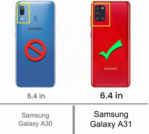 Vista 2 de Osophter Para Galaxy A31 Caso Absorción de Golpes Flexible TPU Caucho Protector Cubierta de Teléfono Celular para Samsung Galaxy A31 (negro)