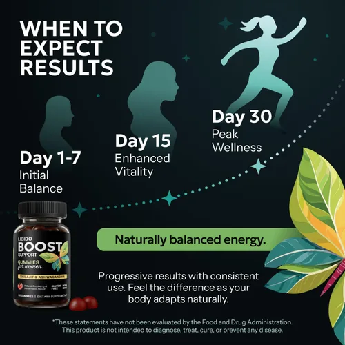 Vista 10 de Gomitas potenciadoras de libido femenina para mujeres, reductor de cortisol y suplemento para aliviar el estrés con shilajit y ashwagandha