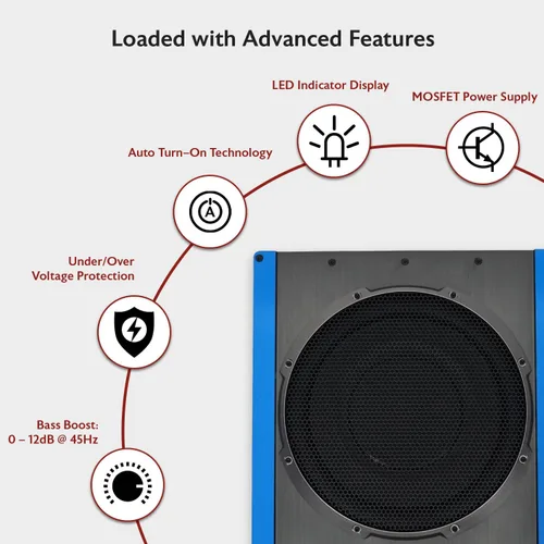 Vista 8 de Rockville USS10 - Subwoofer delgado de 10 pulgadas, 800 W, bajo el asiento, para coche/camión, con amplificador incorporado, entradas de alto nivel