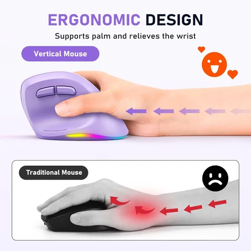 Vista 2 de MEETION Ratón ergonómico, mouse vertical inalámbrico con retroiluminación RGB, mouse recargable para Bluetooth (5.2 + 3.0) y USB-A con adaptador