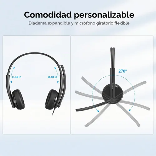 Vista 5 de TOALLIN Auriculares con cable con micrófono, auriculares estéreo USB con micrófono con cancelación de ruido, control de volumen, silencio de una