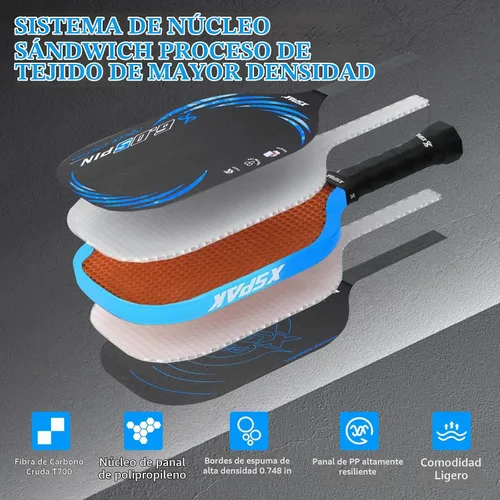 Vista 3 de Pickleball Paddle, T700 Carbon Fiber Abrasion-Resistant Surface, 19MM Polypropylene Honeycomb core, USAPA Approved, High Grit,The Sandwich Core Azul
