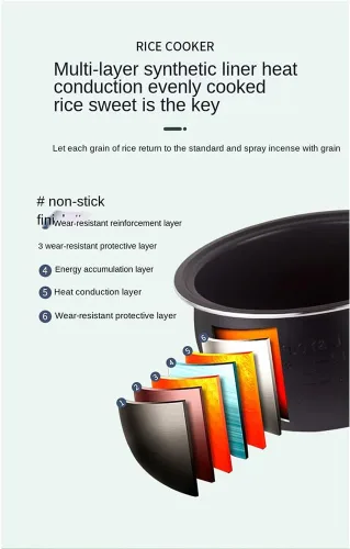 Vista 4 de Inicio Olla arrocera multifuncional 3L - Olla a presión de panel táctil de 550 W, utensilios de cocina inteligentes, verde