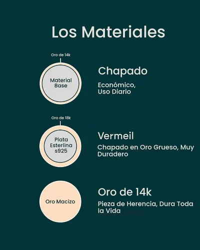 Vista 3 de PAVOI Aretes de plata de ley 925 chapados en oro de 14 quilates para mujer Mini disco de circonita cúbica pavimentada Aretes de oro para mujer