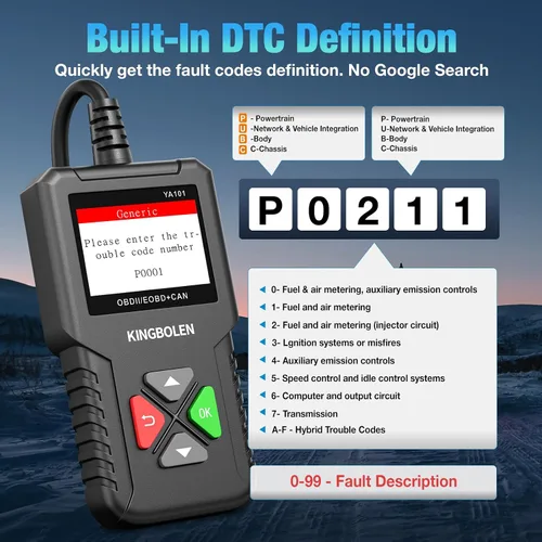 Vista 4 de KINGBOLEN Escáner OBD2, lector de código, herramienta de escaneo de verificación de luz de motor automotriz comprueba el sensor O2 y los sistemas