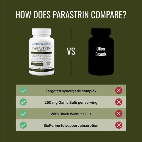 Vista 5 de Approved Science Parastrin - 60 Cápsulas - Nuez negra, bulbo de ajo, papaína 2000, BioPerine - Vegano