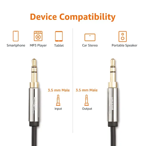 Vista 3 de Amazon Basics Cable de audio estéreo macho a macho de 0.1 in para altavoces, estéreo para el hogar, estéreo de automóvil, tabletas y teléfonos Negro