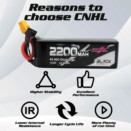 Vista 4 de CNHL Batería Lipo de 2200 mAh 4S 40C 14.8V batería lipo con XT60 para avión RC RC Quadcopter RC Evader BX Car Truggy Truck Boat (2 paquetes)