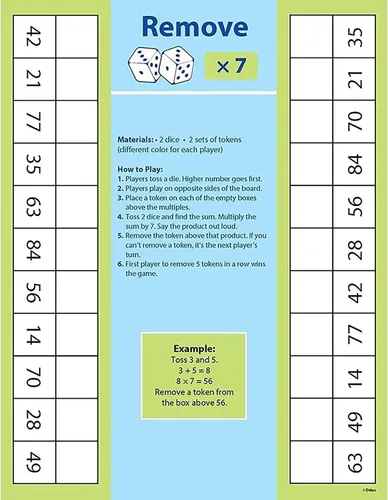 Vista 4 de Didax Recursos educativos Juegos de dados para el dominio de la multiplicación Medio