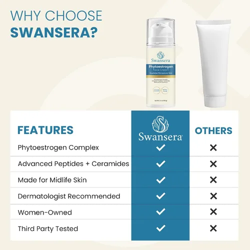 Vista 7 de Phyto Estrogen Crema facial para mujeres, hidratante hidratante, crema de estrógeno a base de plantas con ñame silvestre, bakuchiol, péptidos