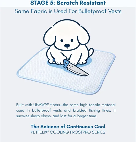 Vista 6 de Petfelix FrostPro - Tapete refrescante para perro, resistente a los arañazos, resistente a las manchas, QMAX>0.5, tapete refrescante para perros