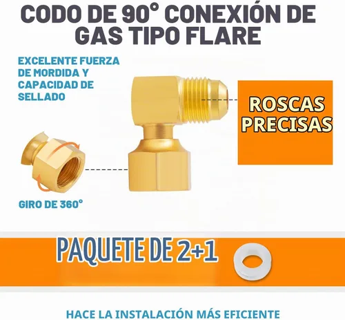 Vista 3 de SUNGATOR Acoplamiento de codo de 90°, accesorios de tubo hembra a macho