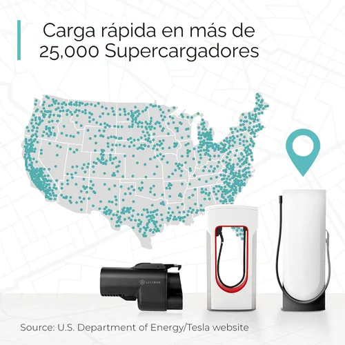 Vista 7 de Lectron NACS a CCS Adaptador para Vehículo Eléctrico con Interbloqueo - (500A/1,000V) - Compatible con Supercargadores Tesla - Carga Rápida CCS1 EV