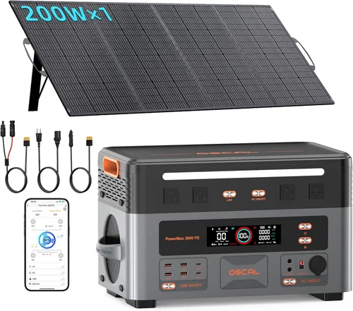 Vista 12 de PowerMax 3600 PE Estación de energía portátil 500W