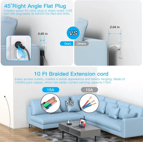 Vista 4 de Regleta de alimentación - Cable de extensión de 10 pies de largo con puertos USB C, 3 tomacorrientes 4 estación de carga de escritorio USB, regleta