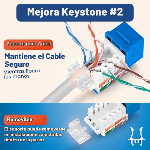 Vista 8 de Everest 45Term - Herramienta Keystone de terminación de velocidad en ángulo de 90°