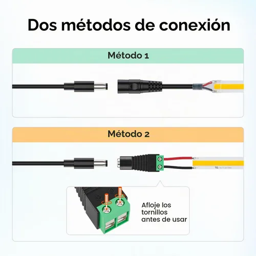 Vista 6 de BTF-LIGHTING Adaptador de fuente de alimentación de 5V 3A 15W