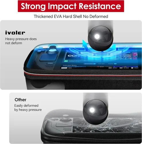 Vista 6 de iVoler Funda de transporte diseñada para cubierta de vapor, funda de transporte rígida protectora con adaptador de CA integrado, almacenamiento