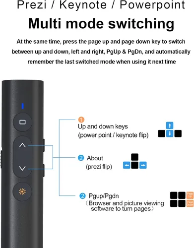Vista 6 de Clicker para presentaciones de PowerPoint, TIBURN 100 pies Clicker de presentación USB/USB-C 2 en 1 Diapositivas Clicker