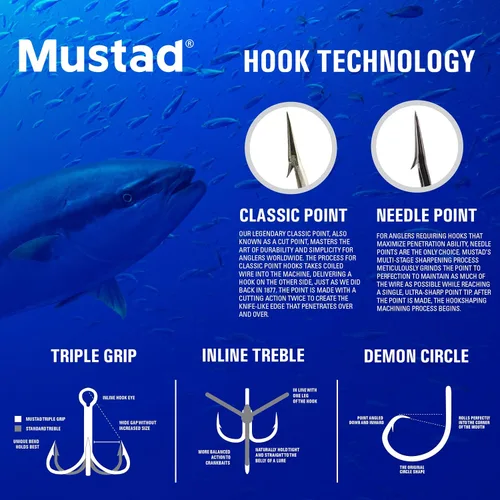 Vista 4 de Mustad Círculo de demonio con anillos 4 veces fuerte, diseñado para funcionar perfectamente con gancho Kirbed, níquel negro