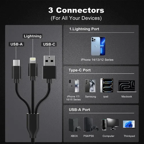 Vista 2 de Lector de tarjetas de memoria 8 en 1 con 3 puertos USB, adaptador Lightning/USB-C/USB-A para iPhone/Android/PC/Mac, compatible con tarjetas