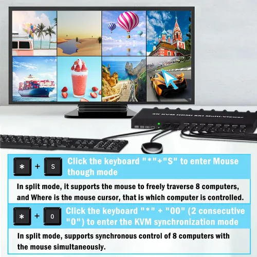 Vista 8 de MultiViewer HDMI 8x1 con función KVM, 4K@30Hz HDMI Quad MultiViewer Share 8 ordenadores simultáneamente, permitiéndoles compartir un conjunto