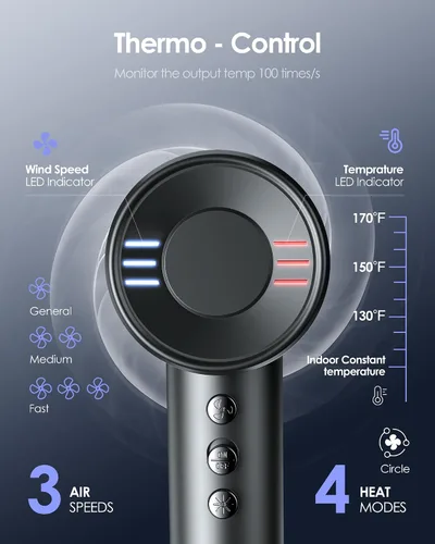 Vista 5 de Secador de pelo con difusor, 500 millones de secador iónico negativo para secado rápido, secador de pelo de alta velocidad de 120000 RPM, secadora